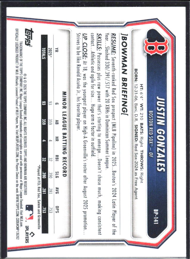 Justin Gonzales 2026 Bowman 1st Prospects #BP-141 – baksida