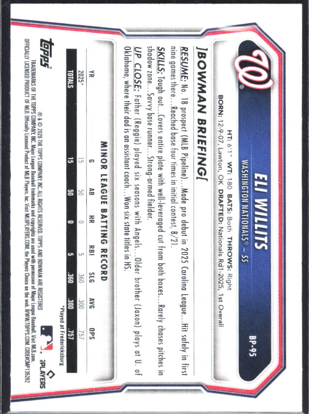 Eli Willits 2026 Bowman Prospects #BP-95 – baksida