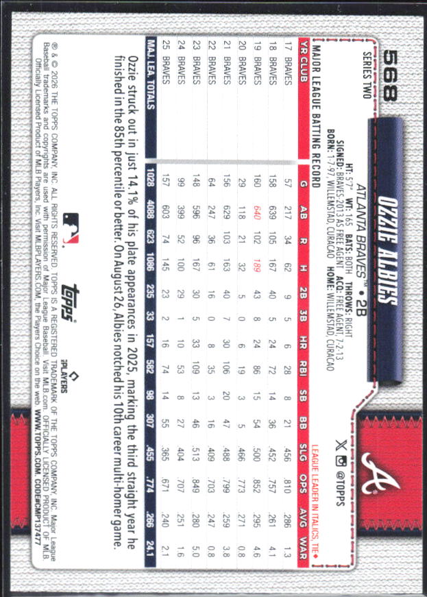 Ozzie Albies 2026 Series 2 #568 – baksida