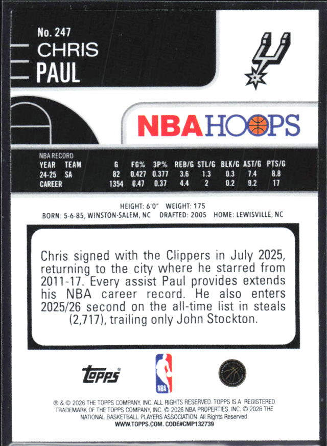Chris Paul 2025-26 NBA Hoops #247 – baksida