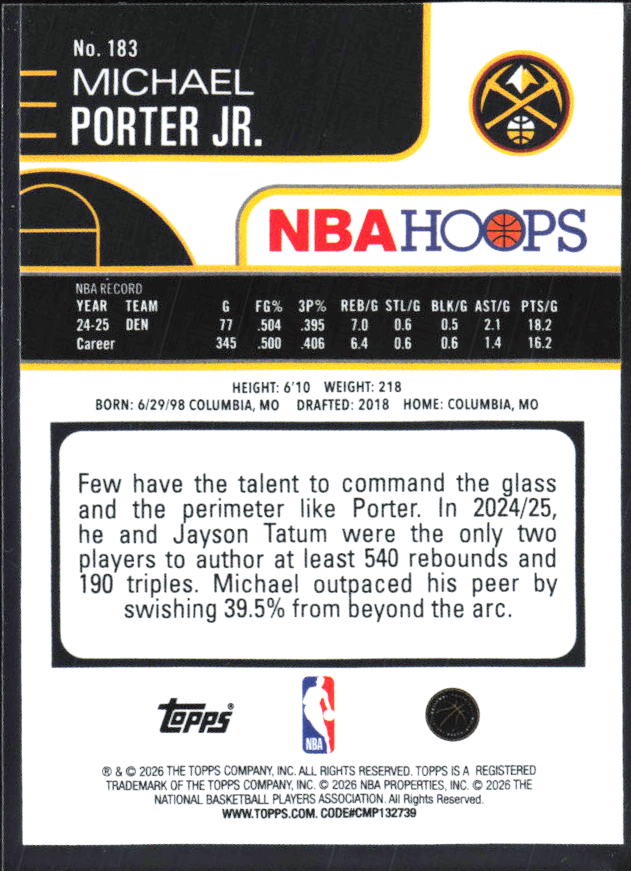 Michael Porter Jr. 2025-26 NBA Hoops #183 – baksida