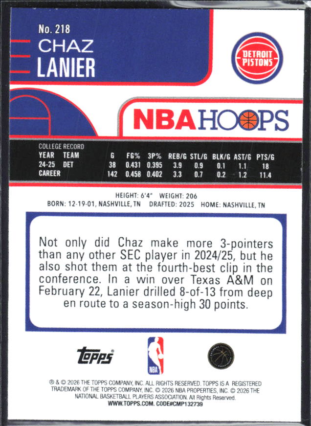 Chaz Lanier 2025-26 NBA Hoops RC #218 – baksida