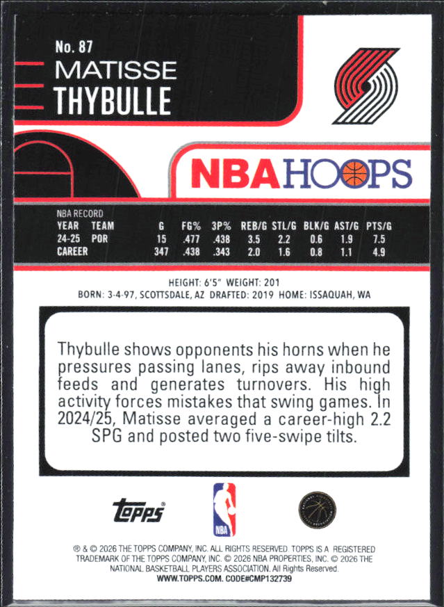 Matisse Thybulle 2025-26 NBA Hoops #87 – baksida