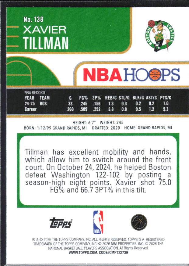 Xavier Tillman 2025-26 NBA Hoops #138 – baksida