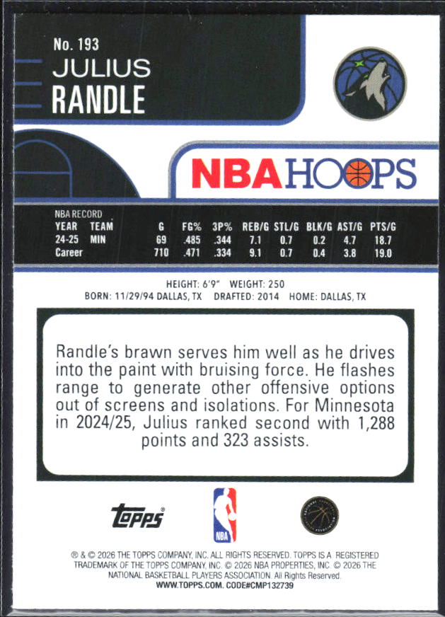 Julius Randle 2025-26 NBA Hoops #193 – baksida