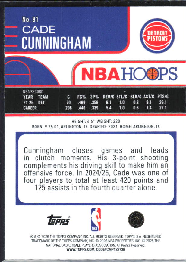 Cade Cunningham 2025-26 NBA Hoops #81 – baksida