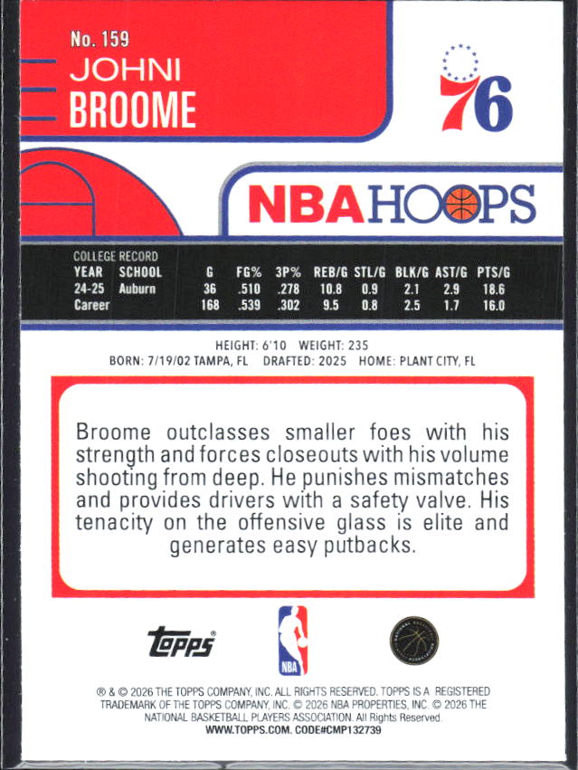 Johni Broome 2025-26 NBA Hoops RC #159 – baksida