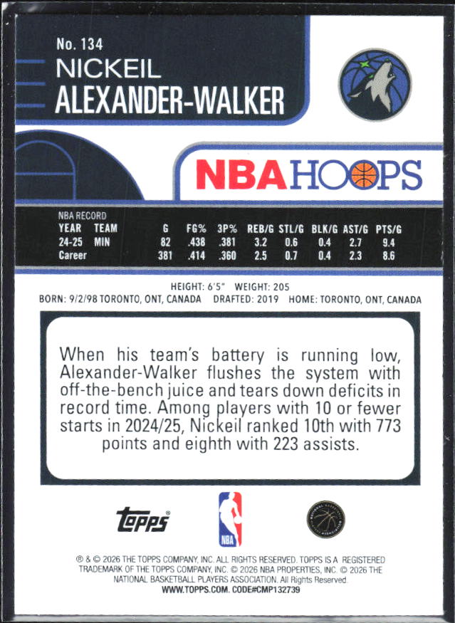 Nickeil Alexander-Walker 2025-26 NBA Hoops #134 – baksida
