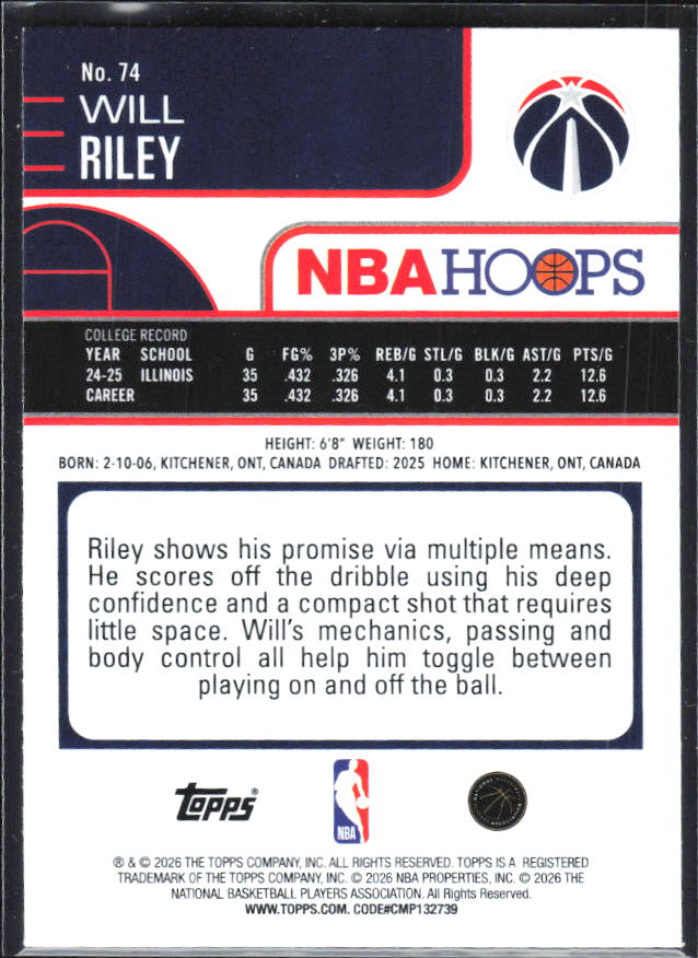 Will Riley 2025-26 NBA Hoops RC #74 – baksida