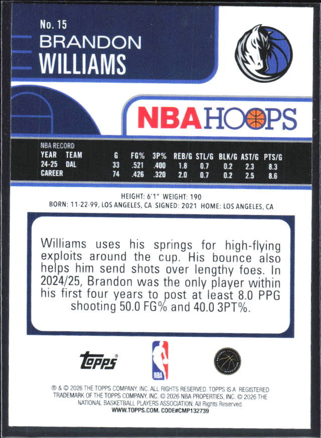 Brandon Williams 2025-26 NBA Hoops #15 – baksida