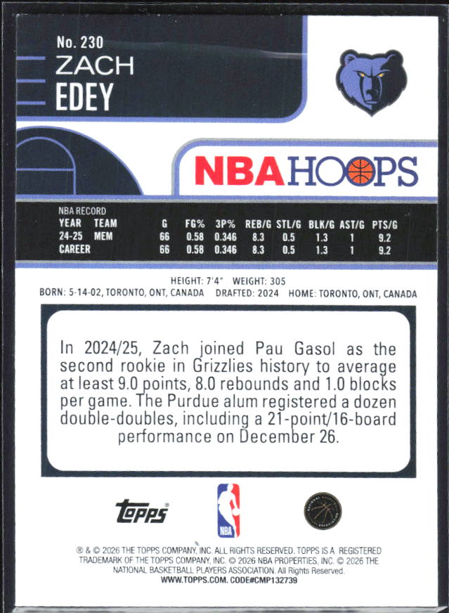 Zach Edey 2025-26 NBA Hoops #230 – baksida