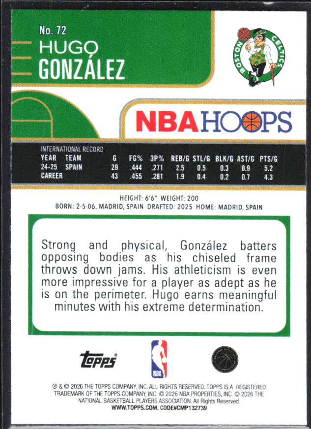 Hugo González 2025-26 NBA Hoops RC #72 – baksida