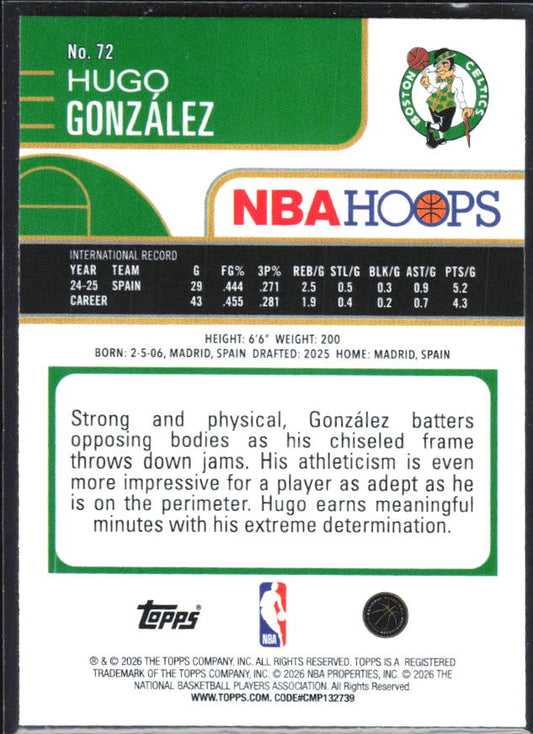 Hugo González 2025-26 NBA Hoops RC #72 – baksida