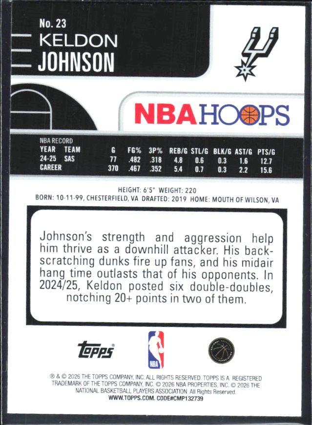 Keldon Johnson 2025-26 NBA Hoops #23 – baksida