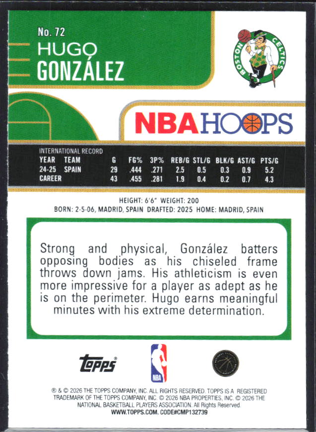 Hugo González 2025-26 NBA Hoops RC #72 – baksida