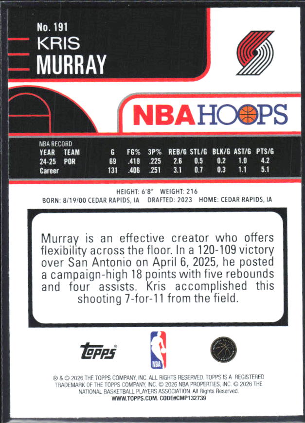 Kris Murray 2025-26 NBA Hoops #191 – baksida