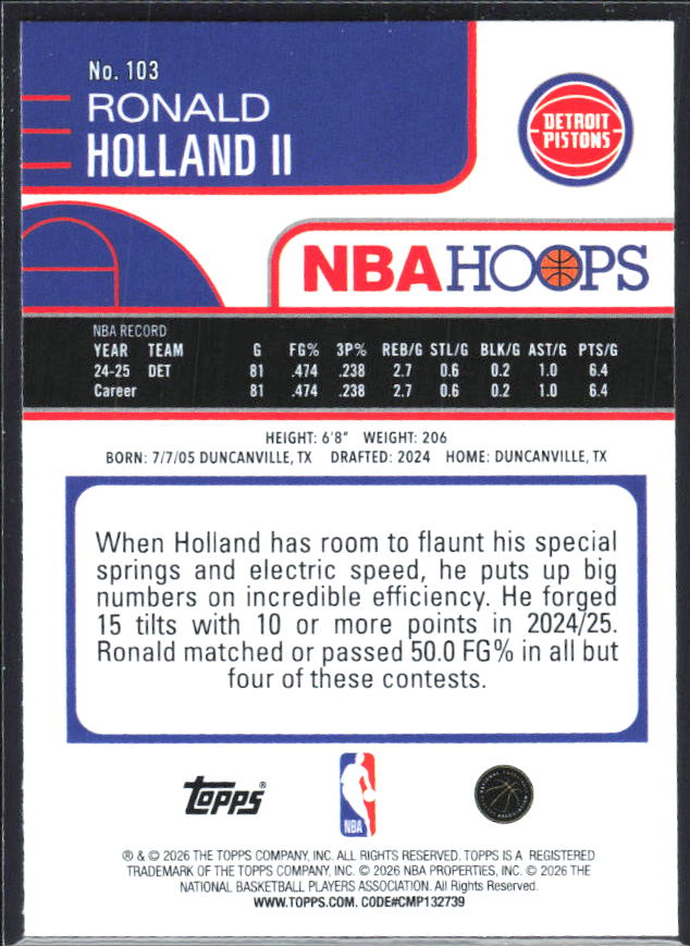 Ronald Holland II 2025-26 NBA Hoops #103 – baksida