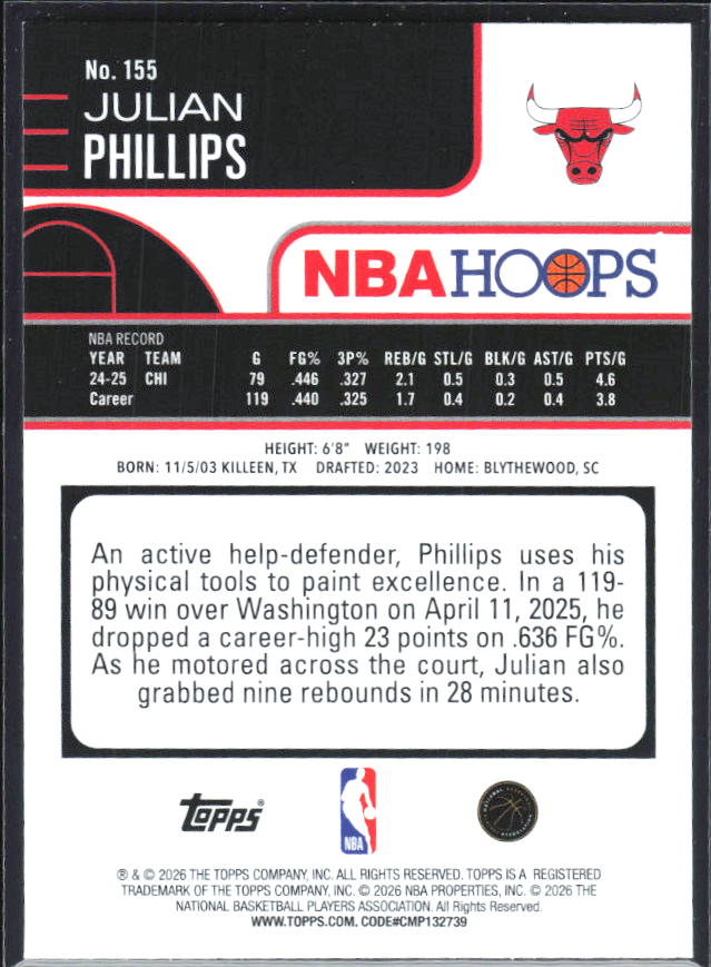 Julian Phillips 2025-26 NBA Hoops #155 – baksida