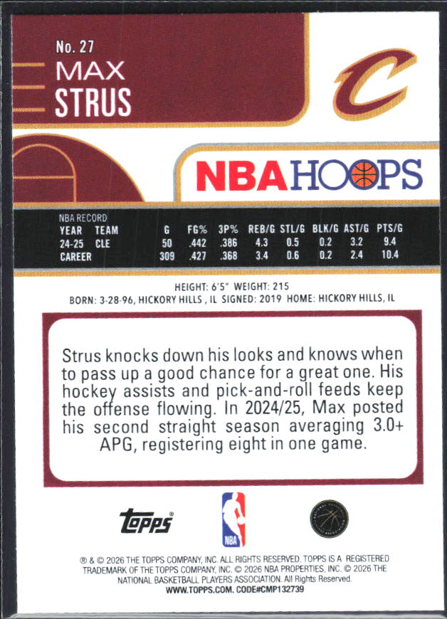 Max Strus 2025-26 NBA Hoops #27 – baksida