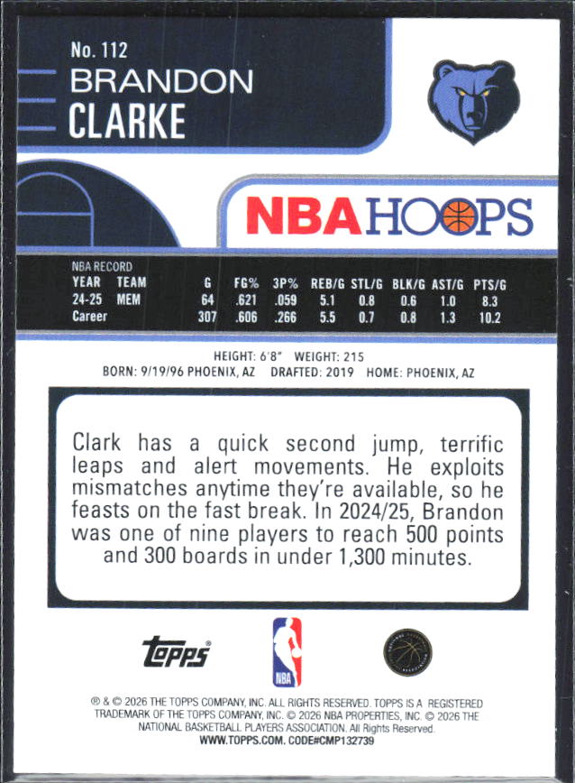 Brandon Clarke 2025-26 NBA Hoops #112 – baksida