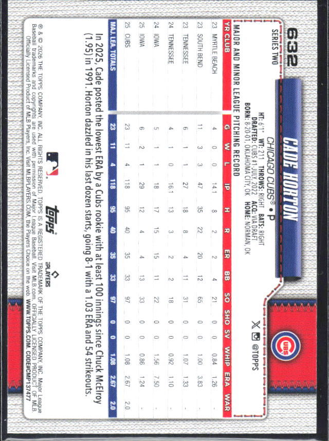Cade Horton 2026 Series 2 All-Star Rookie #632 – baksida