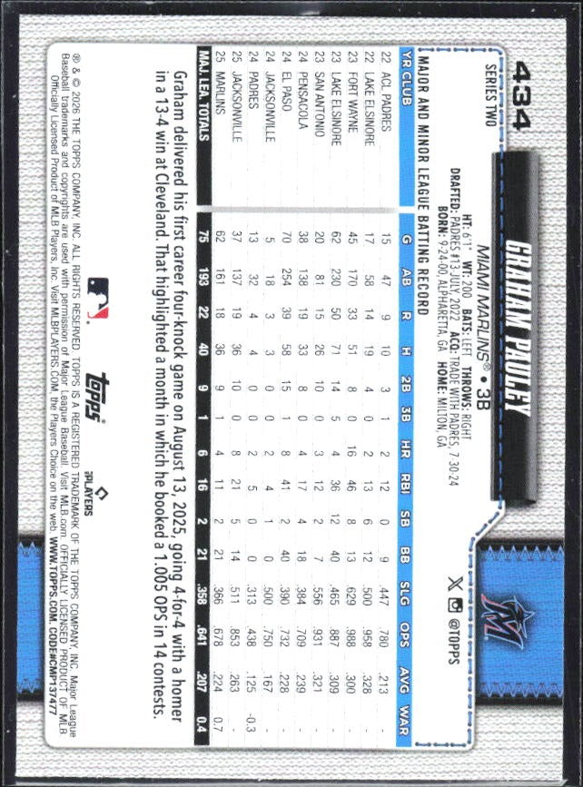 Graham Pauley 2026 Topps Series 2 #434 – baksida