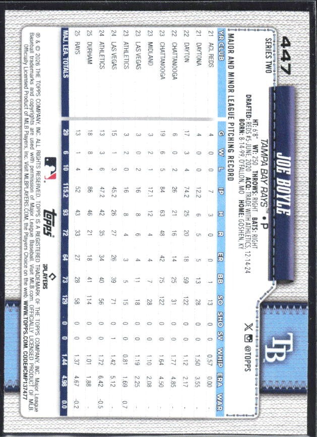 Joe Boyle 2026 Topps Series 2 #447 – baksida