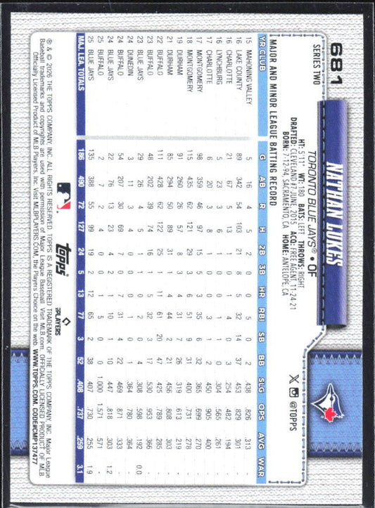 Nathan Lukes 2026 Topps Series 2 #681 – baksida