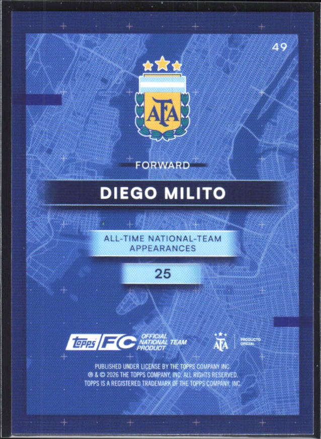 Diego Milito 2026 Topps Argentina AFA in the Apple #49 – baksida