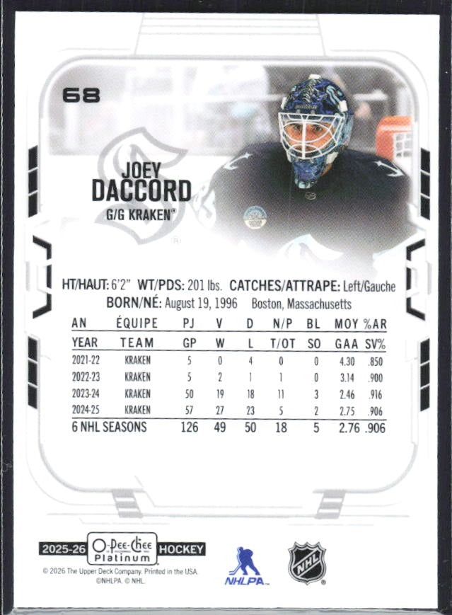 Joey Daccord 2025-26 O-Pee-Chee Platinum #68 – baksida