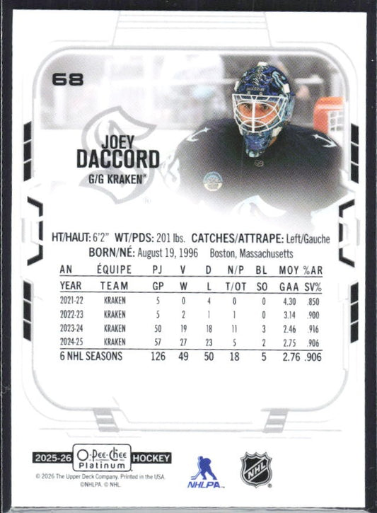 Joey Daccord 2025-26 O-Pee-Chee Platinum #68 – baksida