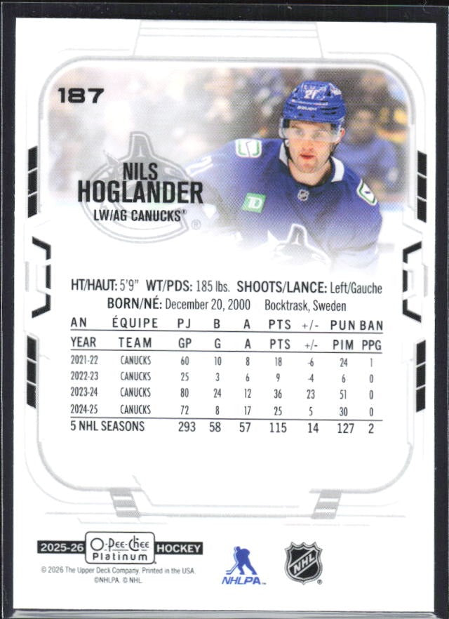 Nils Hoglander 2025-26 O-Pee-Chee Platinum #187 – baksida