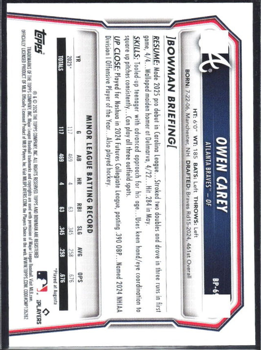 Owen Carey 2026 Bowman Prospects #BP-69 – baksida