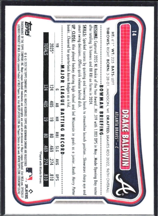 Drake Baldwin 2026 Bowman #14 – baksida