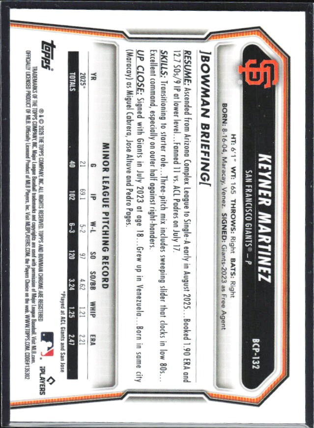 Keyner Martinez 2026 Bowman Chrome Prospects #BCP-132 – baksida