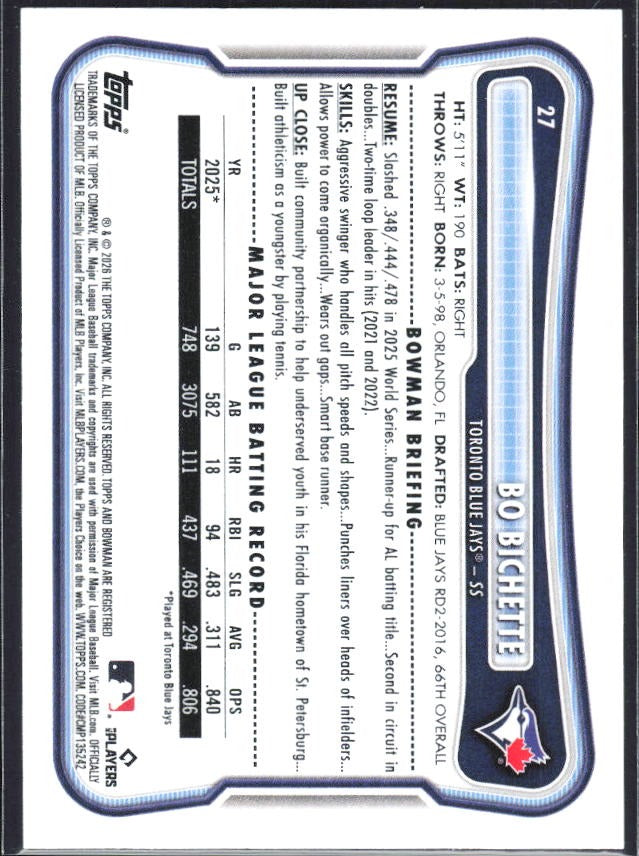 Bo Bichette 2026 Bowman #27 – baksida