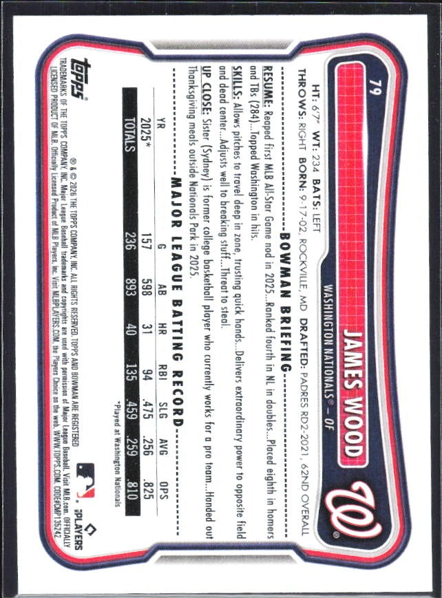 James Wood 2026 Bowman #79 – baksida