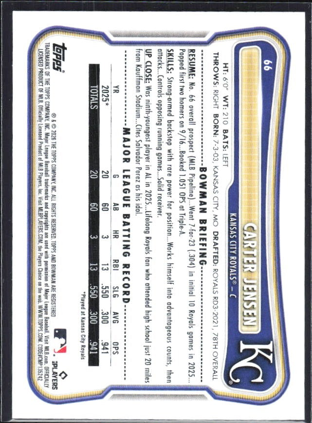 Carter Jensen 2026 Bowman #66 – baksida