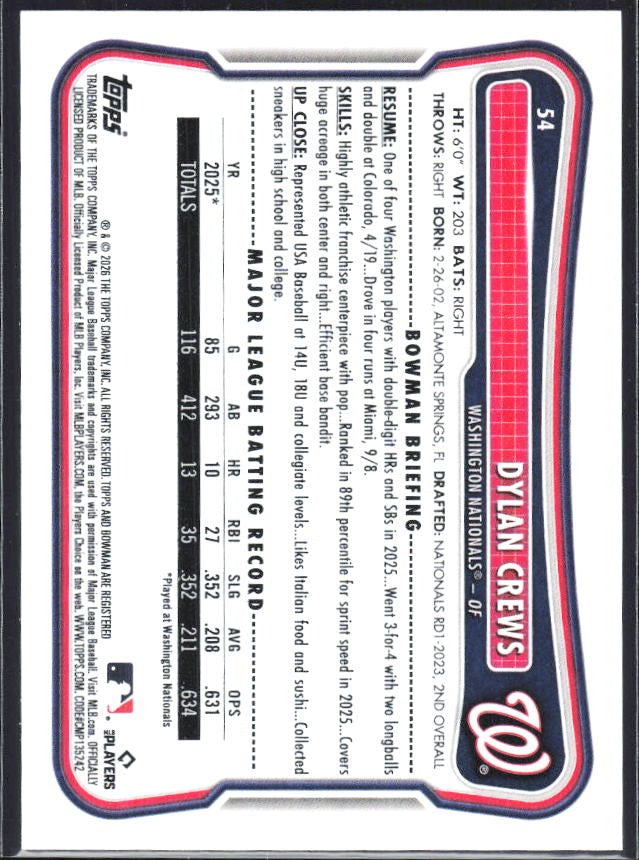 Dylan Crews 2026 Bowman #54 – baksida