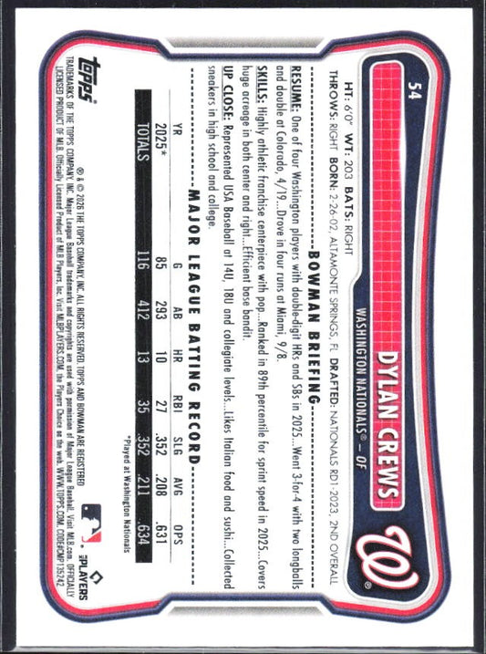 Dylan Crews 2026 Bowman #54 – baksida