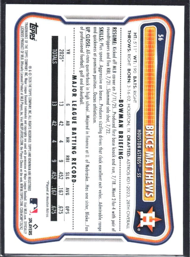 Brice Matthews 2026 Bowman #56 – baksida