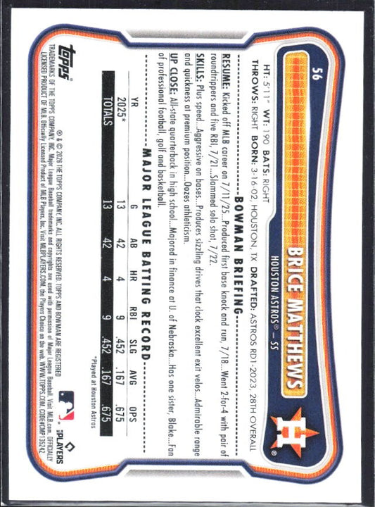 Brice Matthews 2026 Bowman #56 – baksida