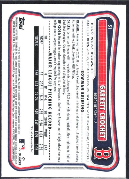 Garrett Crochet 2026 Bowman #51 – baksida