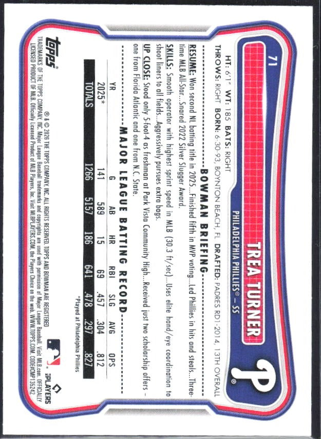 Trea Turner 2026 Bowman #71 – baksida