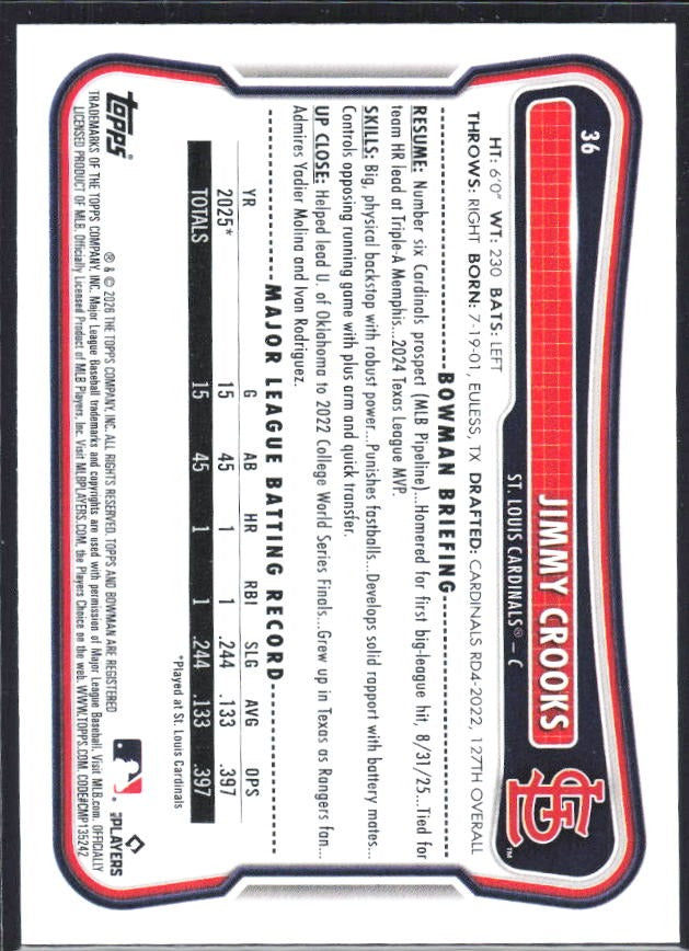 Jimmy Crooks 2026 Bowman #36 – baksida