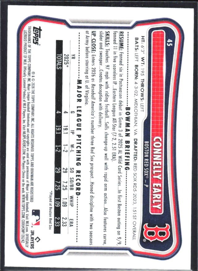 Connelly Early 2026 Bowman #45 – baksida