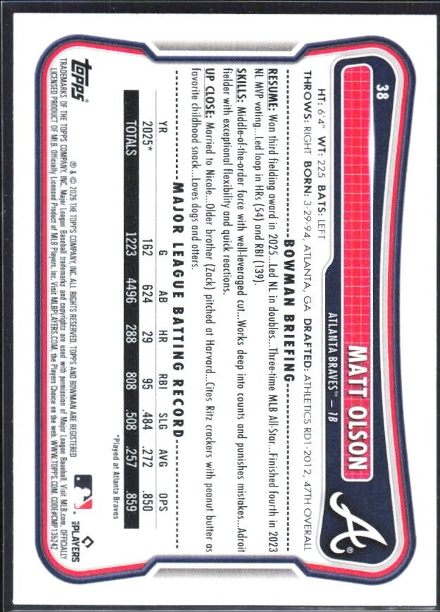 Matt Olson 2026 Bowman #38 – baksida
