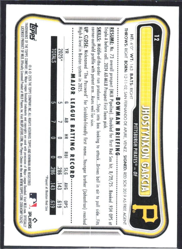 Jhostynxon Garcia 2026 Bowman #12 – baksida