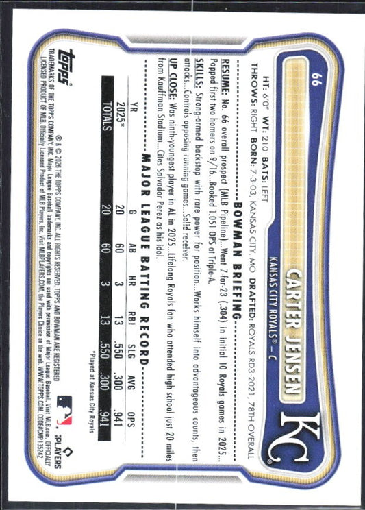 Carter Jensen 2026 Bowman #66 – baksida