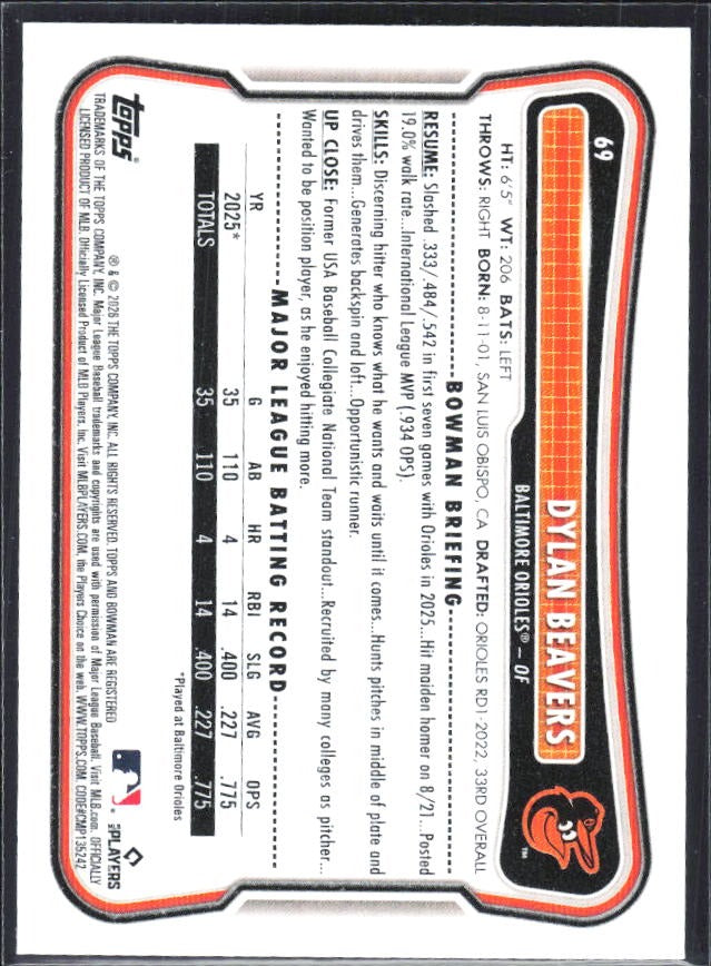 Dylan Beavers 2026 Bowman #69 – baksida